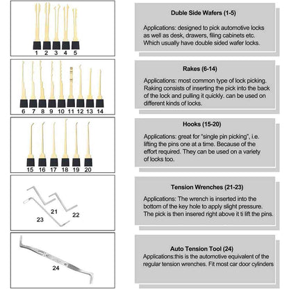 31 Pieces Lock Pick Set w/2 Transparent Training Lock,24 PCS Stainless Steel Lock Picking Kit,5 PCS Credit Card Lock Picking Kit